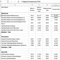The first few rows and columns of the Categorized Components spreadsheet