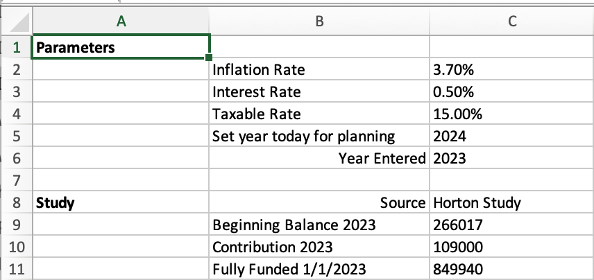 Set the inflation rate, taxable rate and interest rate and some totals from the previous year